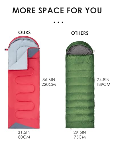 JEAOUIA Sleeping Bags for Adults Backpacking Lightweight Waterproof- Cold Weather Sleeping Bag for Girls Boys Mens for Warm Camping Hiking Outdoor Travel Hunting with Compression Bags（RED）