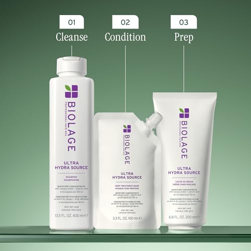 BIOLAGE Ultra Hydra Source Deep Treatment Mask - Intense Hydration, For Very Dry, Thick, Coarse Hair