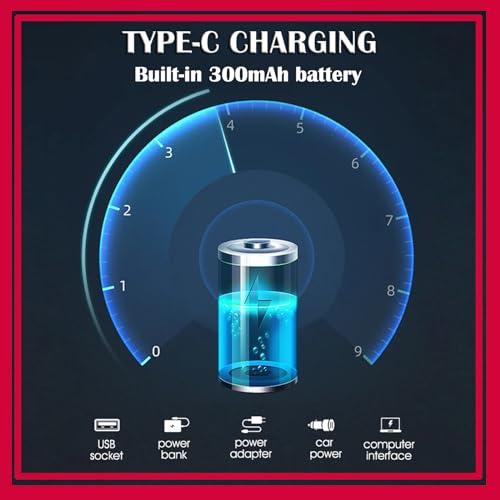 Electric Lip Plumper with 3 Suction Modes - USB Rechargeable