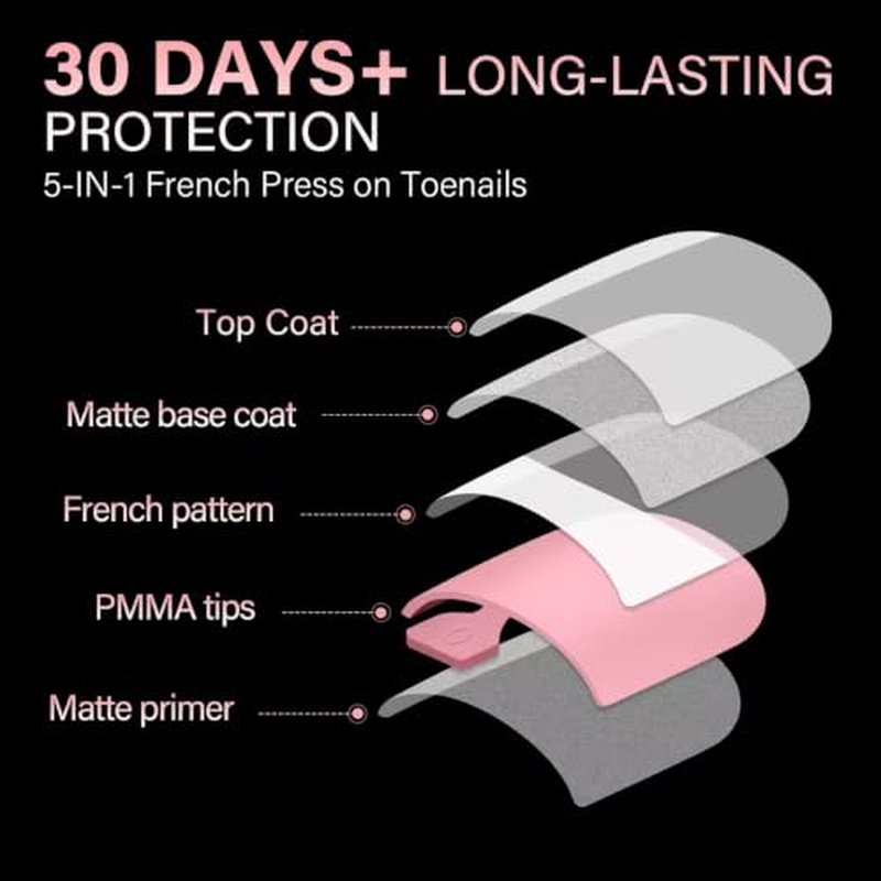 French Tip Press On Toenails, 150Pcs 15 Sizes