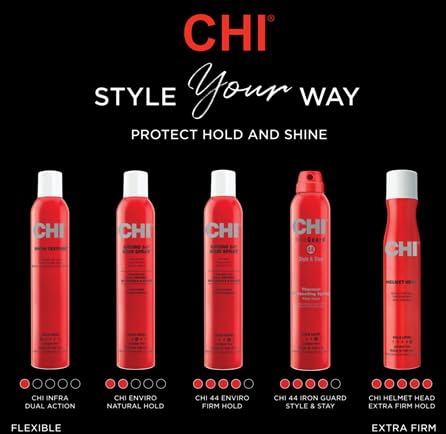 CHI Helmet Head Extra Firm Hairspray 10 Oz