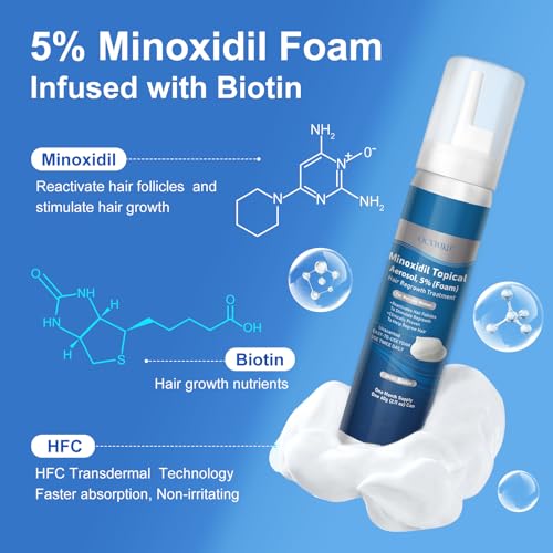 5% Minoxidil Foam with Biotin – Hair Growth Treatment for Men & Women