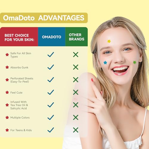 Star Pimple Patches for Face - 6 Colors 198Pcs (14mm) Hydrocolloid Acne Patches, Day & Night Blemish/Zit Healing Pimple Patches (66count-Pack of 3)