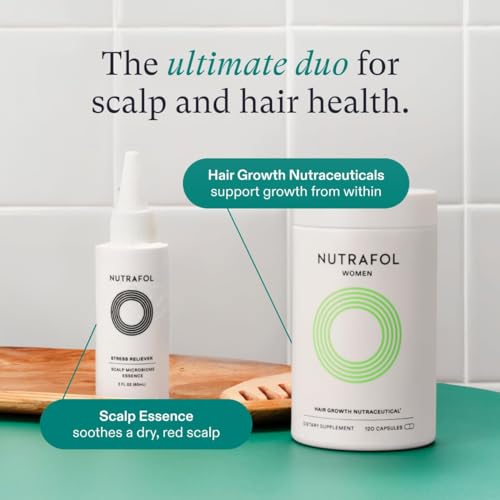 Nutrafol Scalp Essence, Water-Based for Improved Hair Health, Soothe and Calm Dry, Red Scalp, Physician-formulated for Thinning Hair, Safe for Sensitive Skin - 2 Fl Oz Bottle