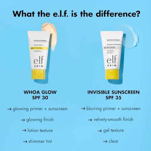 e.l.f. SKIN Suntouchable Invisible SPF 35, Lightweight, Gel-based Sunscreen For A Smooth Complexion, Doubles As A Makeup Primer, Vegan & Cruelty-Free, Packaging May Vary