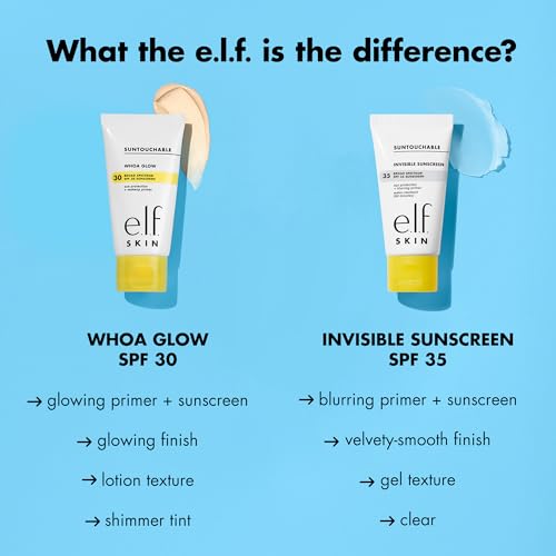 e.l.f. SKIN Suntouchable Invisible SPF 35 Sunscreen Gel