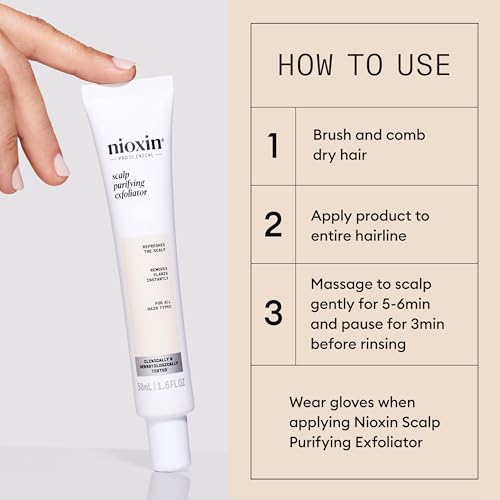 Difeel Biotin Regimen for Hair Growth - 4-Step Shampoo, Condition and Treatment System (4-PC SET) | Difeel, Biotin Regimen, for Hair Growth, 4-Step, Shampoo, Condition
