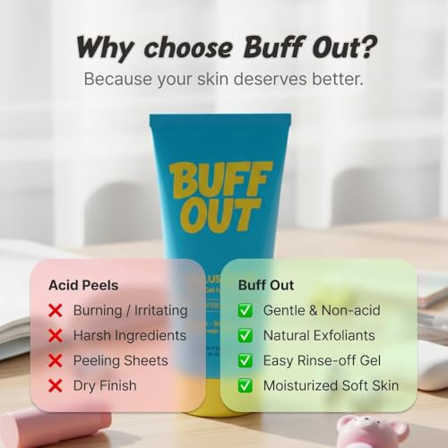 BuffOut Callus Eraser Exfoliating Gel | Feet & Body Scrub