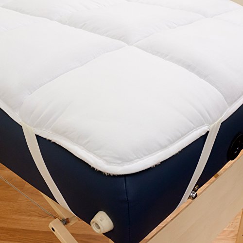 Body Linen Abundance Quilted Fleece Massage Table Pad Set with Face Cover