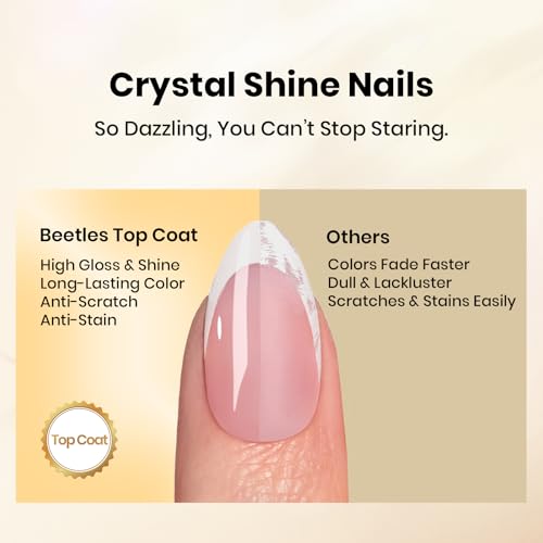 Beetles Clear F-Clear Gel Base & Top Coat Set 2Pcs 15ml Long Lasting High Gloss