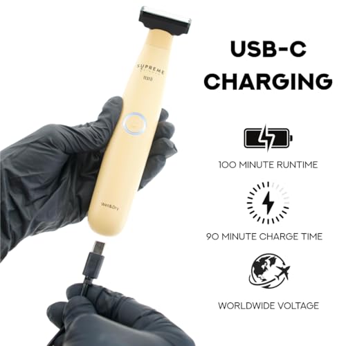 Supreme Trimmer Testii STH120 Men¡¯s Ball Trimmer and Body Groomer, Waterproof Wet Dry Use, Skin-Safe Blade System, USB-C Fast Charging, 90 Min Runtime, Replacement Heads Available