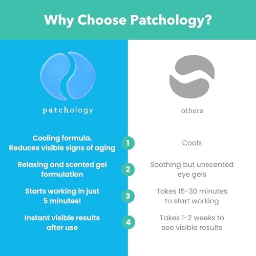 Patchology On Ice Cooling Blue Under Eye Patches for Puffy Dark Circles 15ct