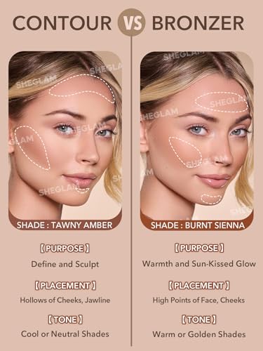 SHEGLAM Sun Beam Liquid Bronzer – Golden Shimmer