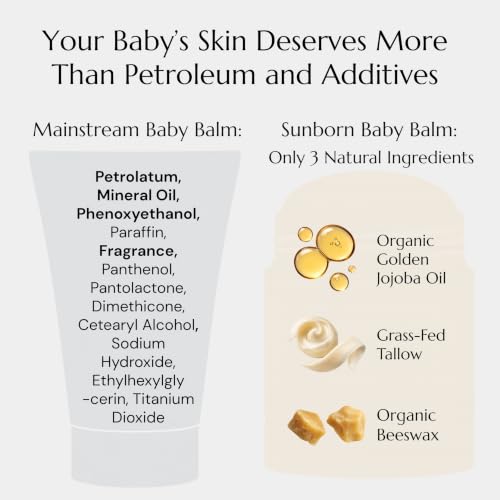 Baby Moisturizing Balm for Eczema & Sensitive Skin - Organic, Safe, 3-Ingredient Stick
