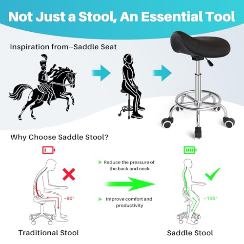 YEEZEE Ergonomic Saddle Stool with Thick Padding & Wheels
