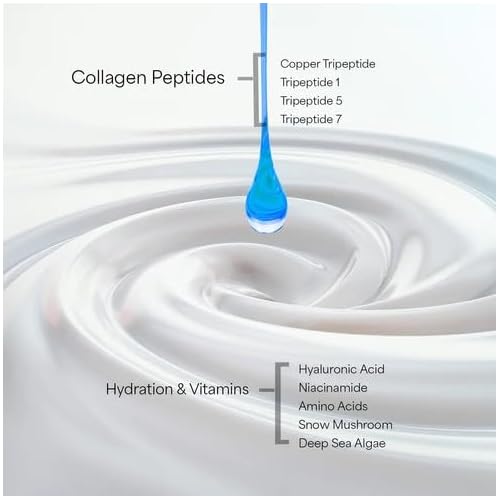EarthsCure Nano Peptide Moisturizer for Face (2oz) - Natural Cream to Hydrate and Smooth. Contains Nano Peptides, Anti-Oxidants & Hyaluronic Acid to Lift and Plump. For Sensitive Skin.
