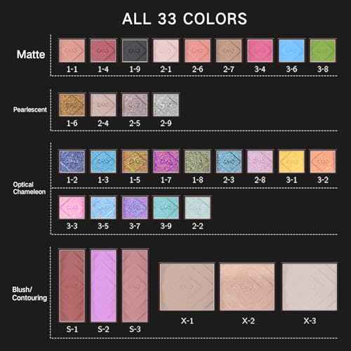 CHARMACY Chameleon All-in-One Palette, Intense Color Shifting, Makeup Set for Women&Beginner Blush, Highlighter, Contour, Eyeshadow & Eyeliner, Face & Eye Make up Gift Set For Girl (1.76 Ounce)