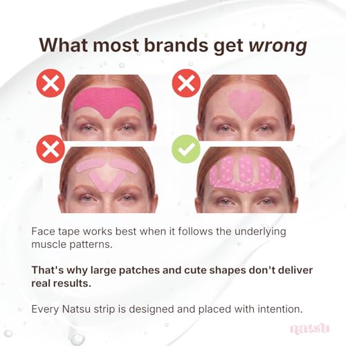 Anti-Wrinkle Face Tape – 165 Pre-Cut Strips with Hyaluronic Acid