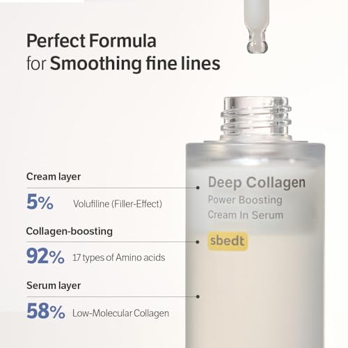 SUNGBOON EDITOR Deep Collagen Filler skin-revitalizing Serum&Hair Growth Scalp Serum Set, Korean Skincare with Volufiline for skin-conditioning, Glow Mist&Caffeine Biotin for Hair Thickening| Gift Set