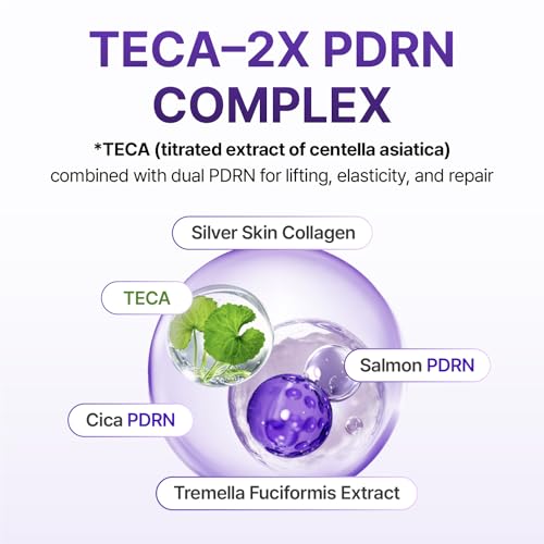 CENTELLIAN 24 360º PDRN Eye Cream with Retinol | Anti-Aging, Firming & Wrinkle Care