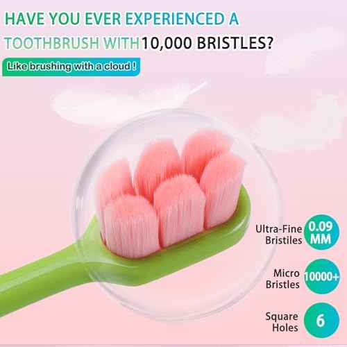 6 Count Ultra-Soft Toothbrush for Sensitive Gums ? 10,000 Extra Gentle Bristles, Manual Toothbrush for Adults, Pregnancy, Braces, Elderly, Gum Care (Dopamine Colors, Individually Wrapped)