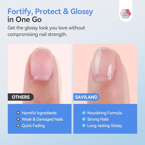 SAVILAND 3-in-1 Nail Polish Base Top Coat Strengthener 15ml