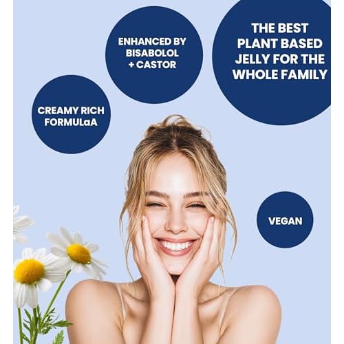 Beesaluxe Plantroleum | Next-Gen Plant-Powered Jelly | No Petroleum Needed | All-Purpose Moisturizer & Skin Protectant (2 Ounce)