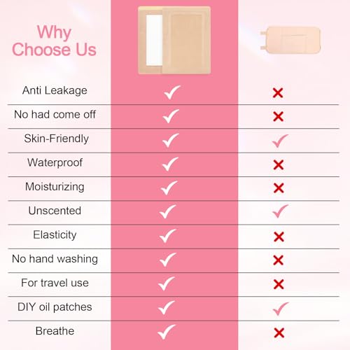 Extra Large Self-Adhesive Castor Oil Patches - Mess-Free Body Wrap (20 Pack)