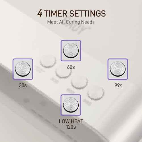 GAOY Professional UV Nail Lamp, Big Cavity Design for Long Nails, 36 LED Fast Curing Light with Infrared Sensor for Salon Gel and Acrylic Polish