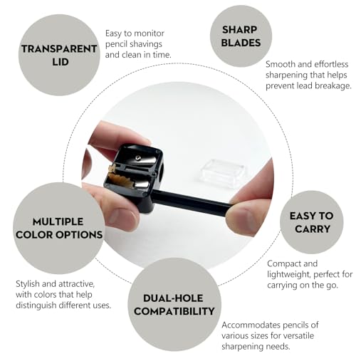 Zoolinn Dual Hole Cosmetic Pencil Sharpeners for Lip & Eyeliner - 5 Pack