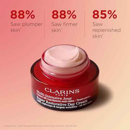 Clarins Super Restorative Day Cream | Anti-Aging Moisturizer For Mature Skin Weakened By Hormonal Changes | Replenishes, Illuminates & Densifies Skin | Lifts & Smoothes | Targets Age Spots & Wrinkles