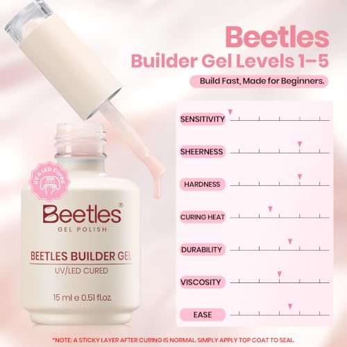 Beetles Builder Gel for Nails - Neutral Nude Vanilla Haze, TPO-Free, 15ml with Nail Art Brush