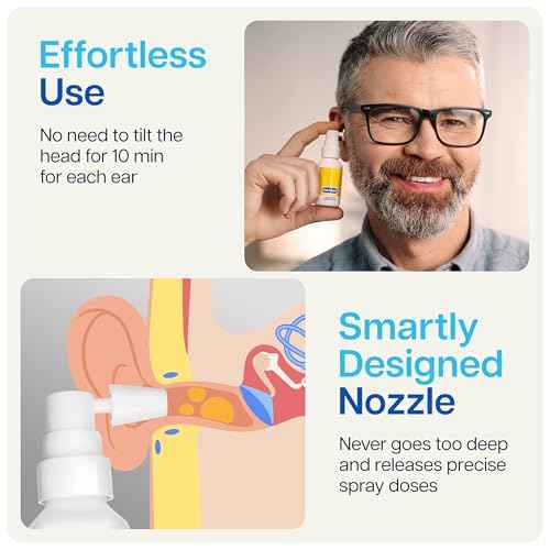NAVEH PHARMA¢ç CleanEars | Fast-Acting Ear Wax Removal Spray | Breaks Down & Dissolves Earwax in Just 1 Treatment | Clinically Proven to Be 300% More Effective W/Mineral Oil | Gentle & Safe | 0.5 Fl Oz