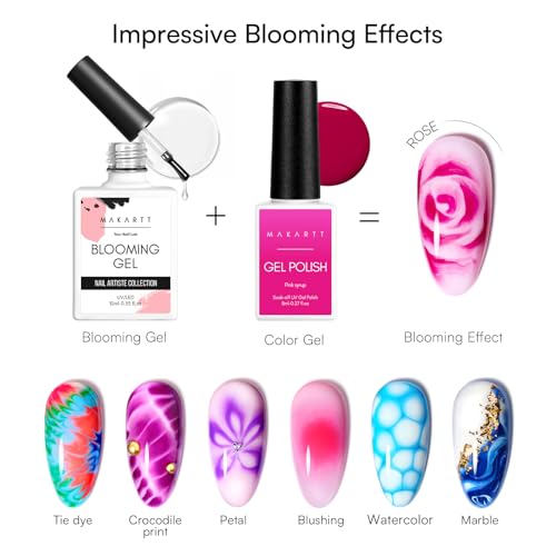 Makartt Blooming Gel - Clear UV LED Nail Polish for Watercolor & Marble Nail Art