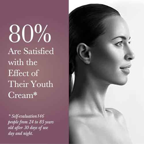 SOTHYS Firming Youth Cream Comfort | Anti-Aging Face Cream for Wrinkles | For Normal to Dry Skin