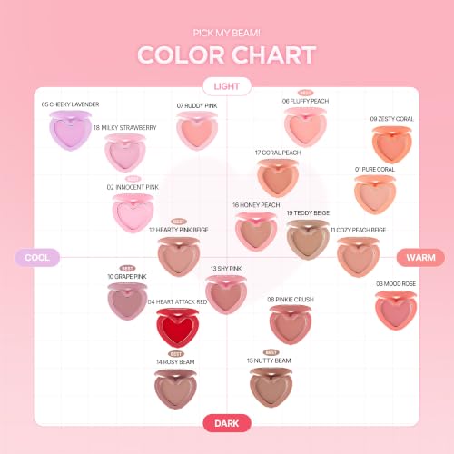 lilybyred Luv Beam Heart-Shaped Cream Blush - Innocent Pink