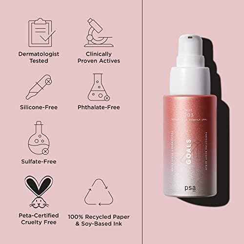 PSA - GOALS Multi Acid & Probiotics Night Serum | BHA & PHA, Probiotics, White & Green Tea Complex | Suitable for All Skin Types (1 oz | 30 mL)