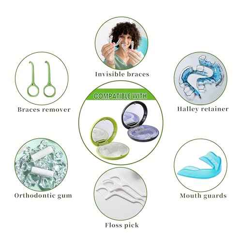 2 PCS Retainer Cases, Compatible with Invisalign, Mouth Guard Case with Mirror, Suitable for Storage Retainer Removal Tool, Chewy, and Brush (1PCS Green White+1PCS Black Purple)