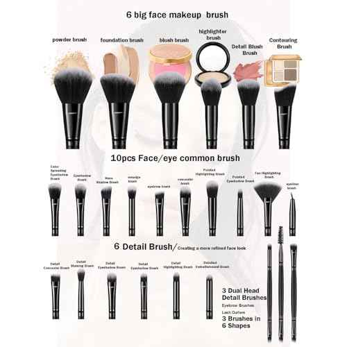36Pcs Black Makeup Brushes Set Professional Makeup Kit Multi-functional Makeup Tool Set with Facial Makeup Accessories, Foundation Makeup Brush Kit Eye and Face Make up Brushes & Tools
