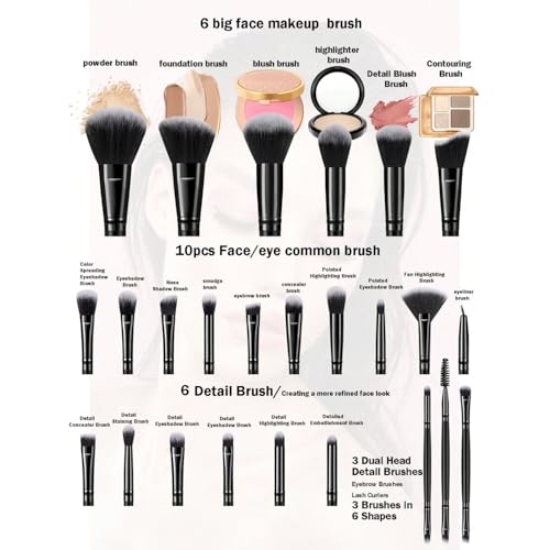 36-Piece Black Makeup Brush Set with Synthetic Bristles