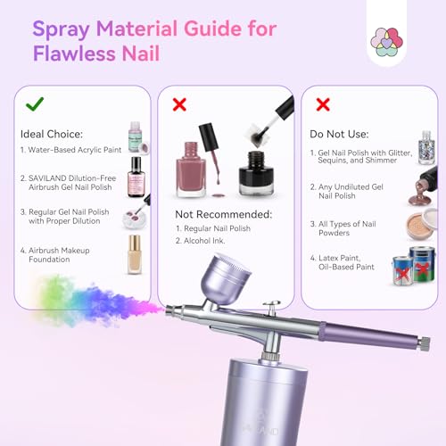 SAVILAND Pro Airbrush for Nails - 25 PSI Cordless
