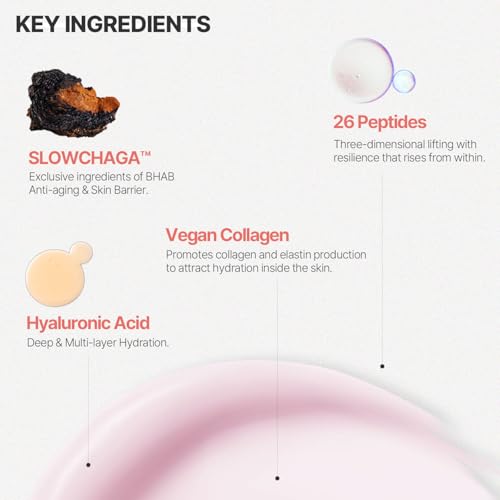 BHAB Peptide Peel Off Mask ? Glow Wrapping Mask with Vegan Collagen, Hyaluronic Acid, Ceramide & Centella, Firming Pore Smoothing Korean Face Mask for Radiance 2.53 fl oz (75ml)