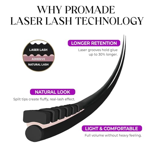Wispy Promade Fans 3D 5D 6D 8D, Narrow Base Laser Tech Eyelash Extensions, C D Curl, Single & Mixed Lengths 6?15mm, Loose Lash Fans for Professional Use (Black-C-0.07-8-15mm-6D)