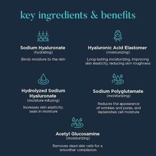 Neocutis Hyalis+ Intensive Hydrating Serum - Anti-Aging and Oil-Free