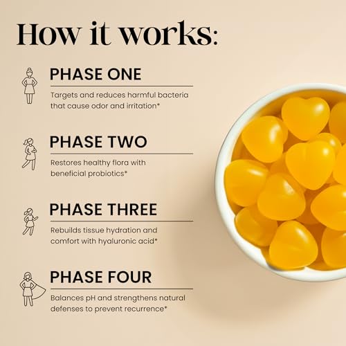 ALLFEAMS Flora+ Vaginal Probiotic Gummies for Women – Pineapple Flavor, 30 Count