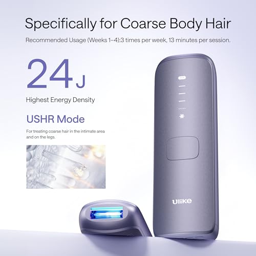 Ulike Laser Hair Removal Device Air 4 - IPL for Women & Men, Permanent Hair Reduction