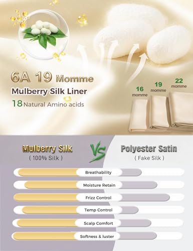 Choshion Set of 2 Mulberry Silk Sleep Bonnet for Women - Reversible, Premium Hair Protection