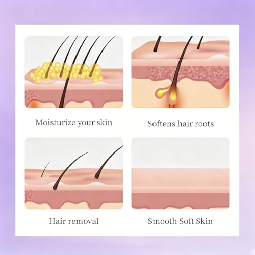 Painless Hair Removal Cream for Sensitive Skin - 1pc - Gentle Body Depilatory for Arms, Legs & Underarms