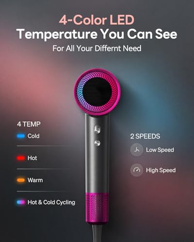 High-Speed Ionic Hair Dryer with Diffuser - Fast Dry & Shine Enhancing