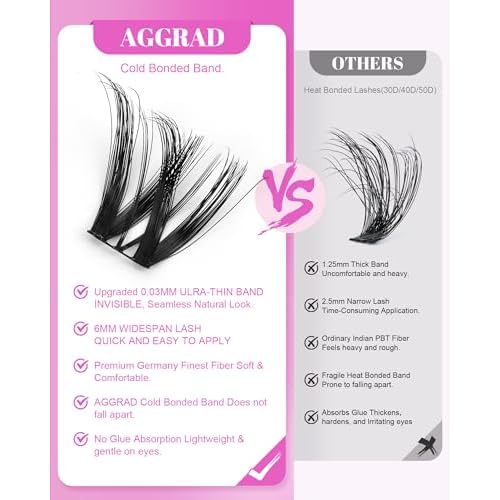 Flora Lash Clusters Kit Short 8-14mm Wispy Eyelashes Cluster Extension Kit D Curl Individual DIY False Lash Extension Spiky Cat Eye Lashes Fake Eyelashes Clusters with 0.03mm Ultra-Thin Wide Band